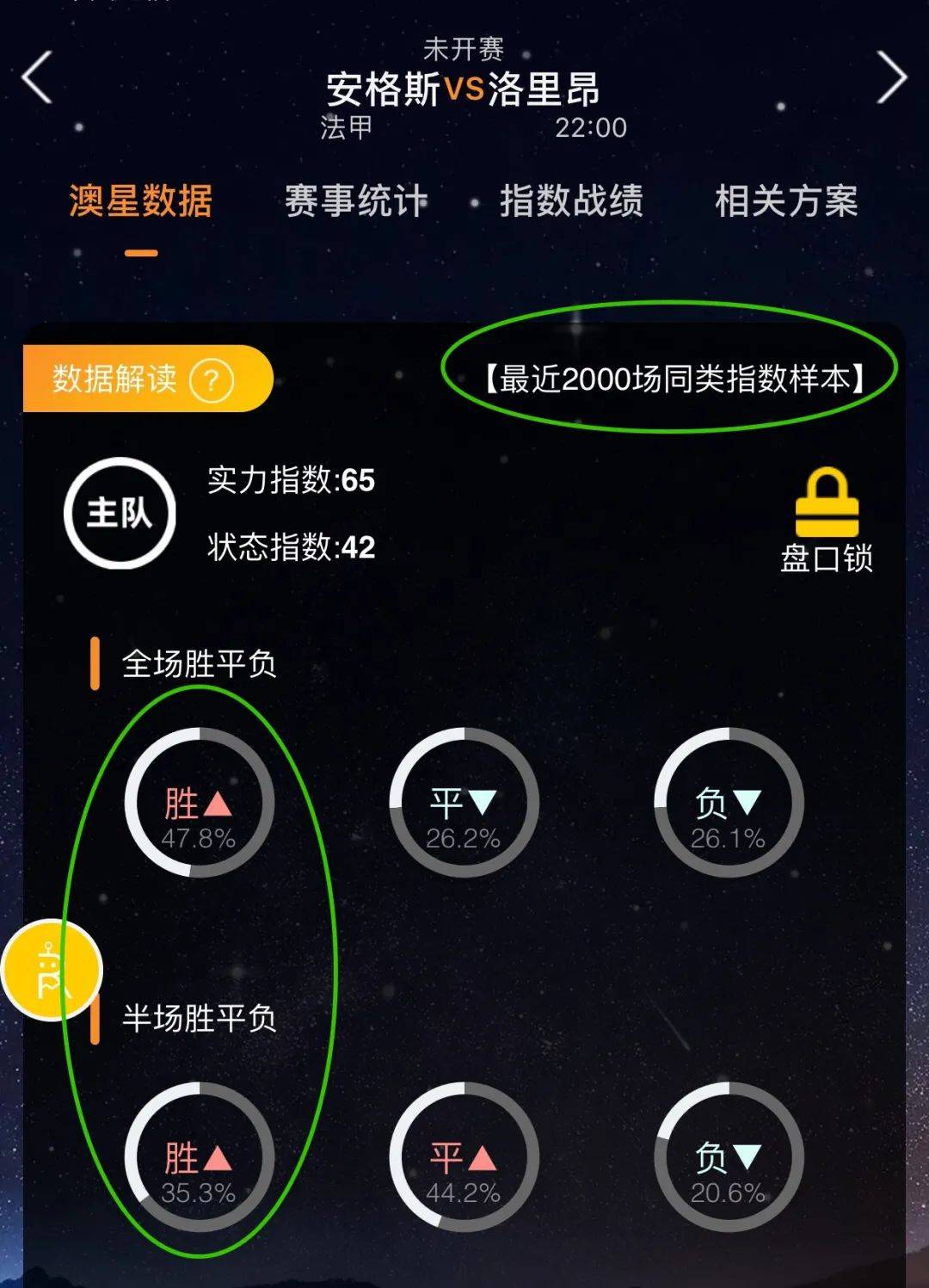 手展现